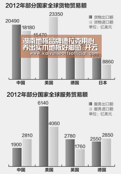 开云竞猜