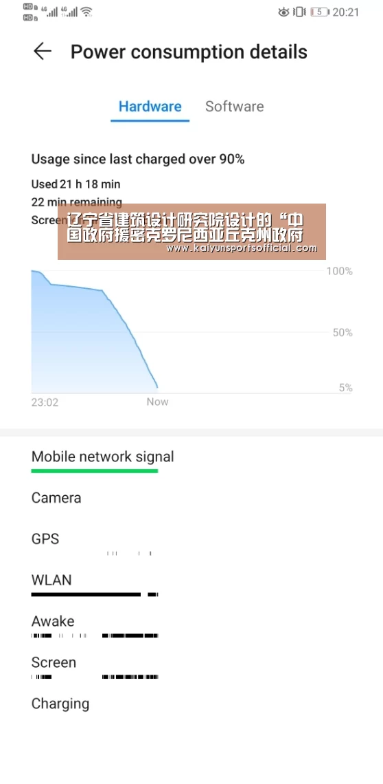 辽宁省建筑设计研究院设计的“中国政府援密克罗尼西亚丘克州政府办公楼项目”召开技术协调会【开云官方】(图4) 辽宁省建筑设计研究院设计的“中国政府援密克罗尼西亚丘克州政府办公楼项目”召开技术协调会【开云官方】(图4)